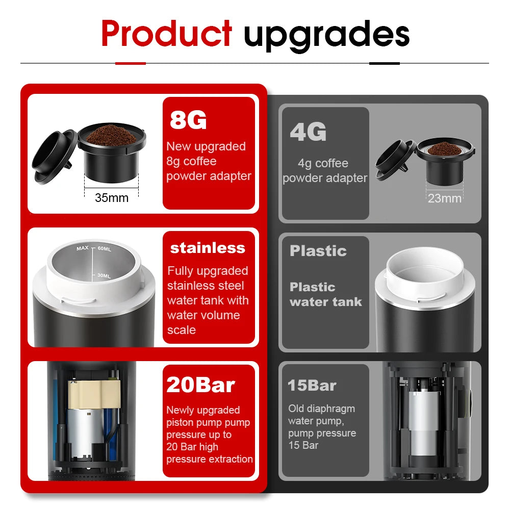 Wireless Electric Portable Hot/Cold Espresso Coffee Machine with Foldable Support Stand
